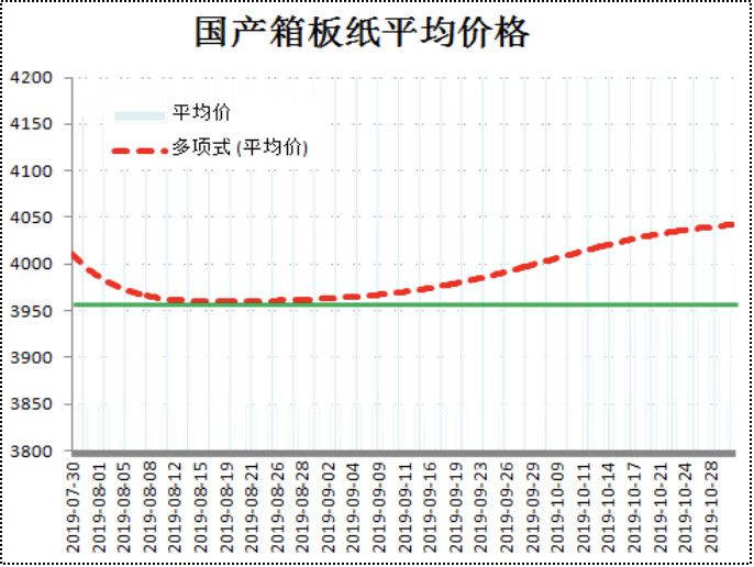 老态龙钟 第6页