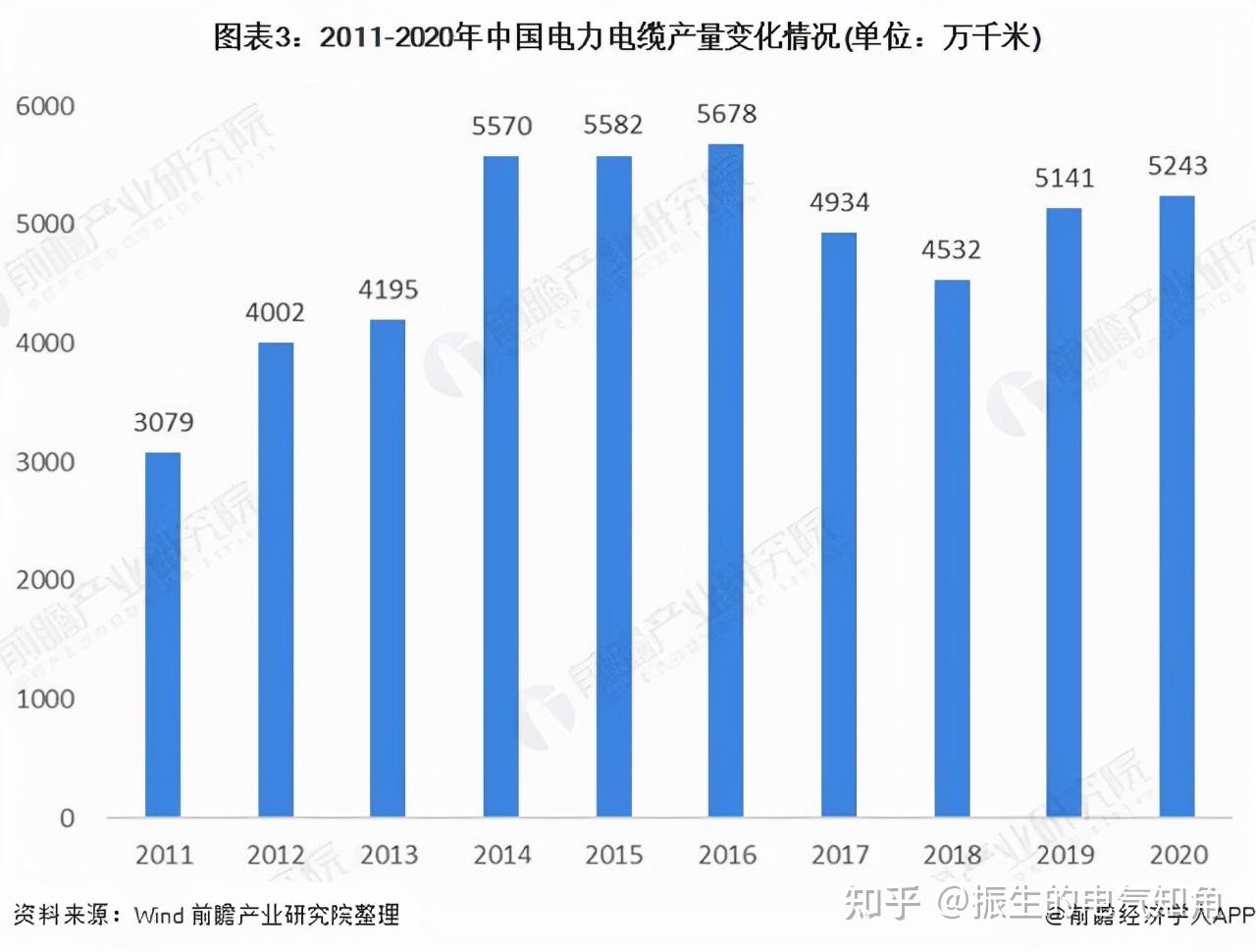 第1641页