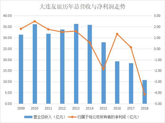 2024年12月 第445页