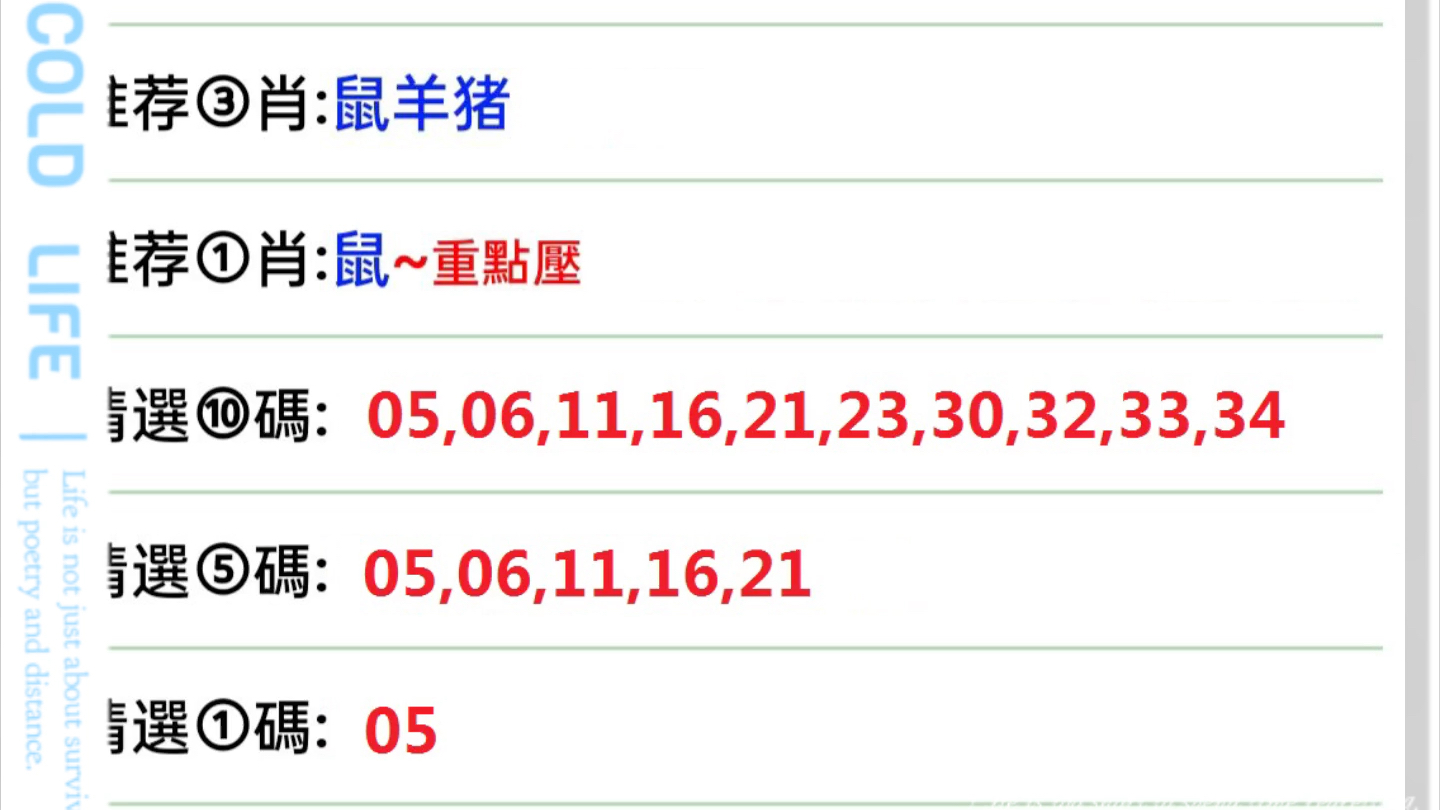 澳门生肖走势图精准,澳门生肖走势图精准预测——探索生肖运势的奥秘