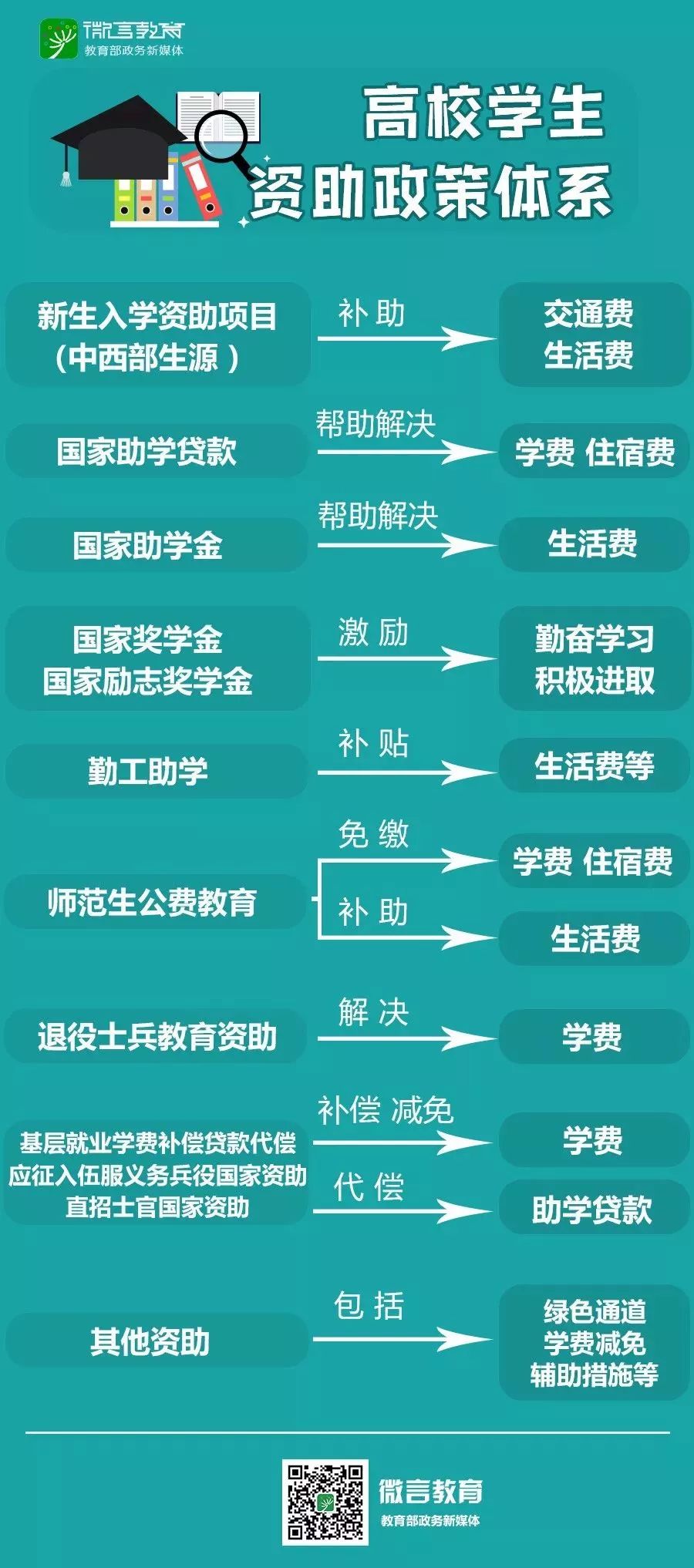 新奥门免费资料大全在线查看,关于新澳门免费资料大全在线查看的探讨与警示