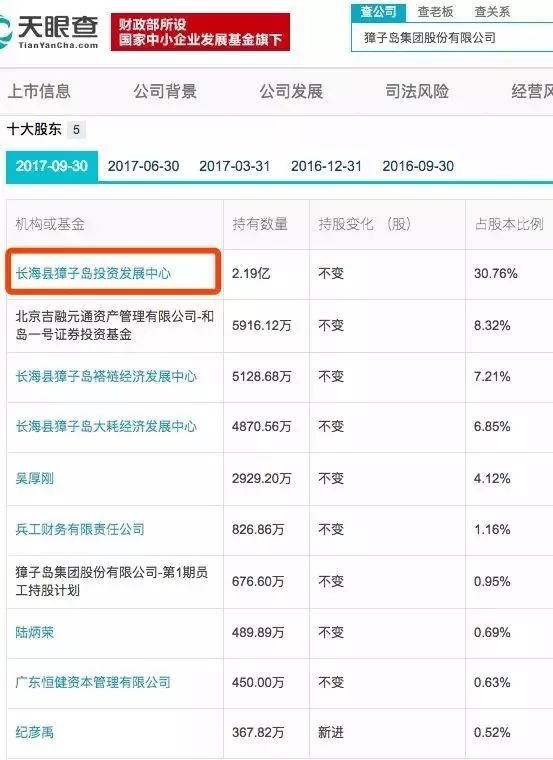 白小姐四肖四码100%准,关于白小姐四肖四码100%准的真相探究——揭示背后的风险与犯罪问题