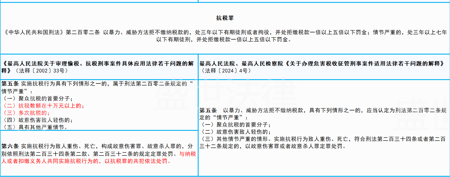 资讯 第231页