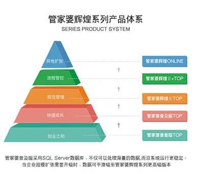 快讯通 第622页