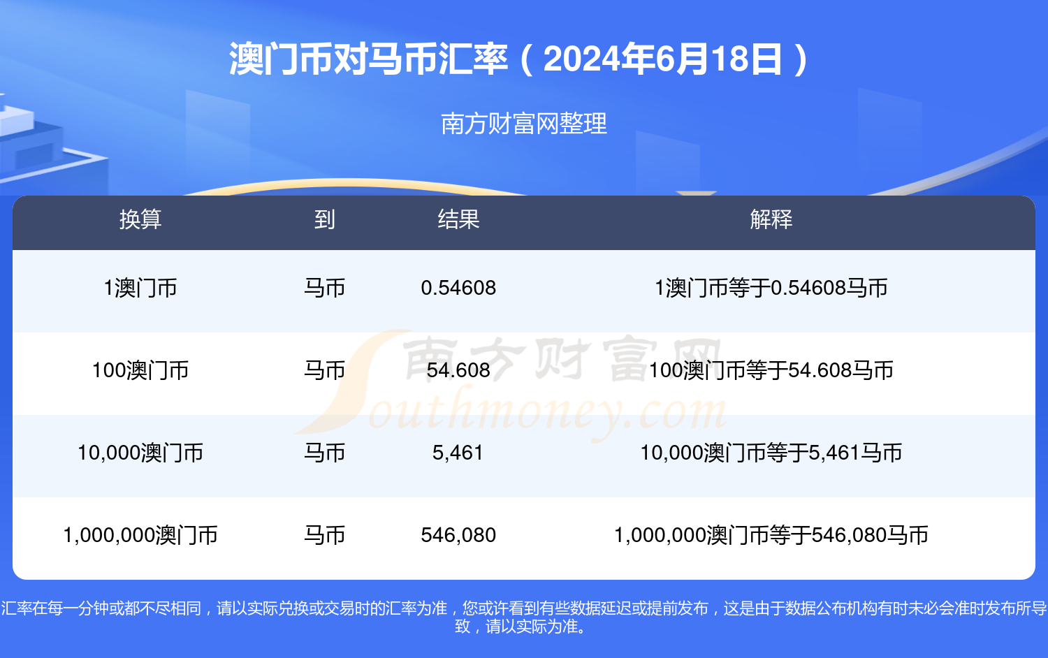 新澳门今晚开特马结果查询,澳门特马结果查询与违法犯罪问题探讨