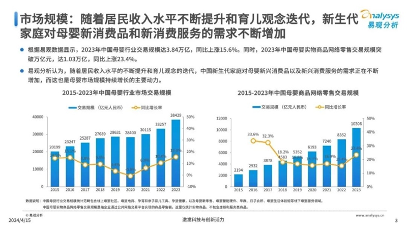 狗血喷头 第5页