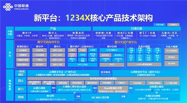 2024年管家婆的马资料50期,揭秘未来，探索2024年管家婆的马资料第50期预测