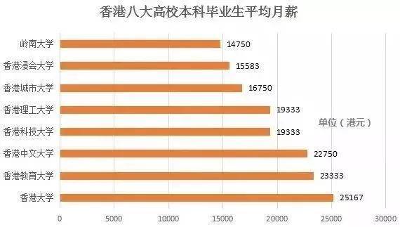 尖嘴猴腮 第5页