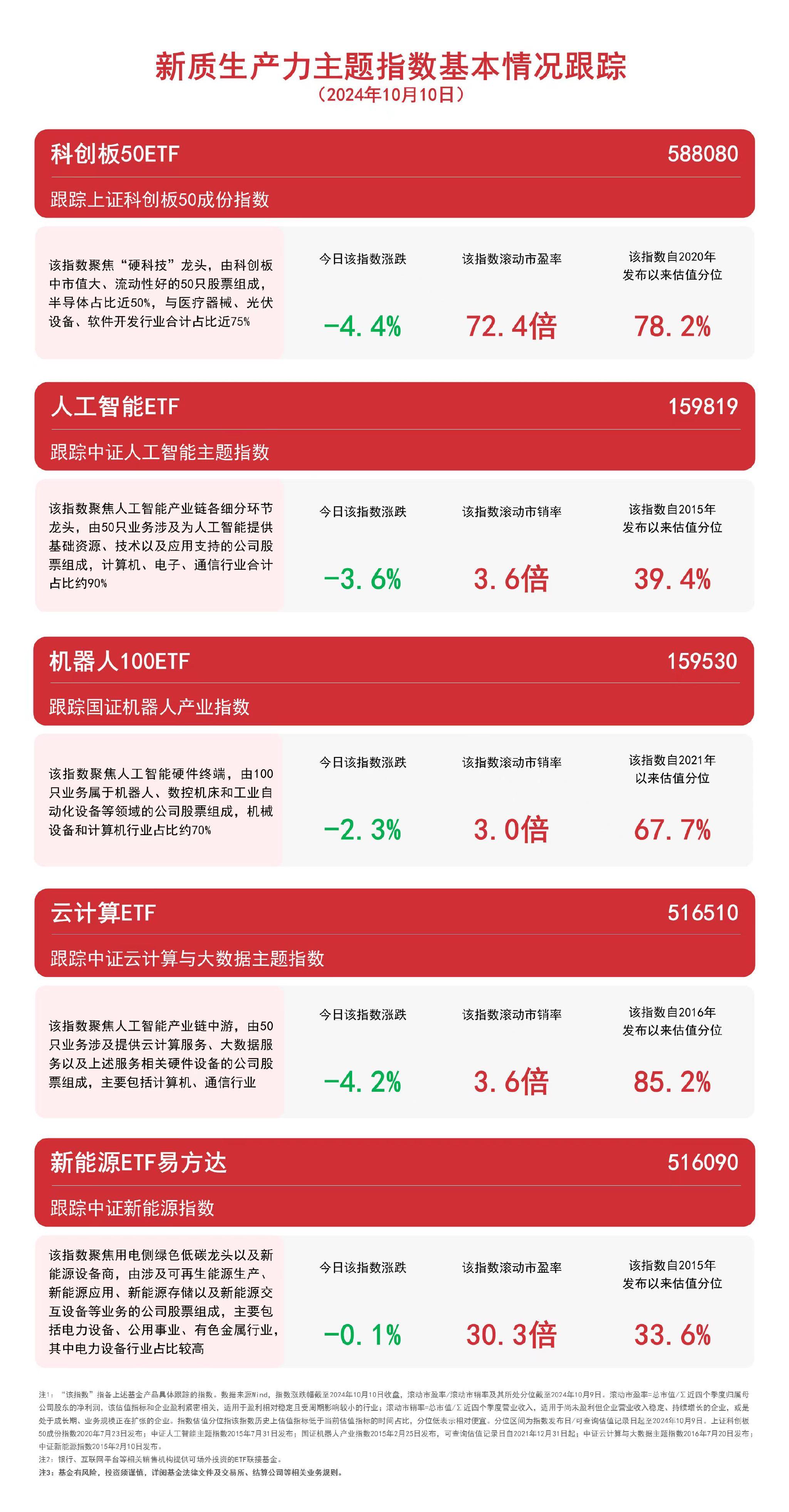 2024新澳免费资料绿波,探索未来，2024新澳免费资料绿波概览