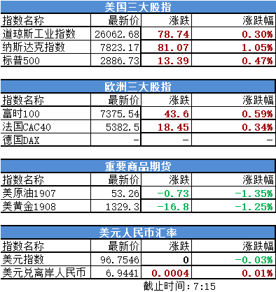 香港三期内必中一期,香港彩票三期内必中一期，运气与策略交织的博弈