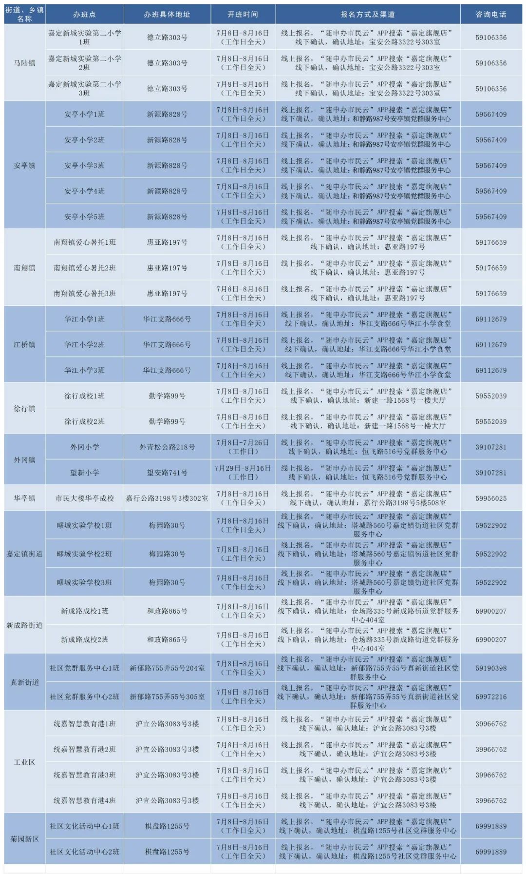 盲人瞎马 第5页