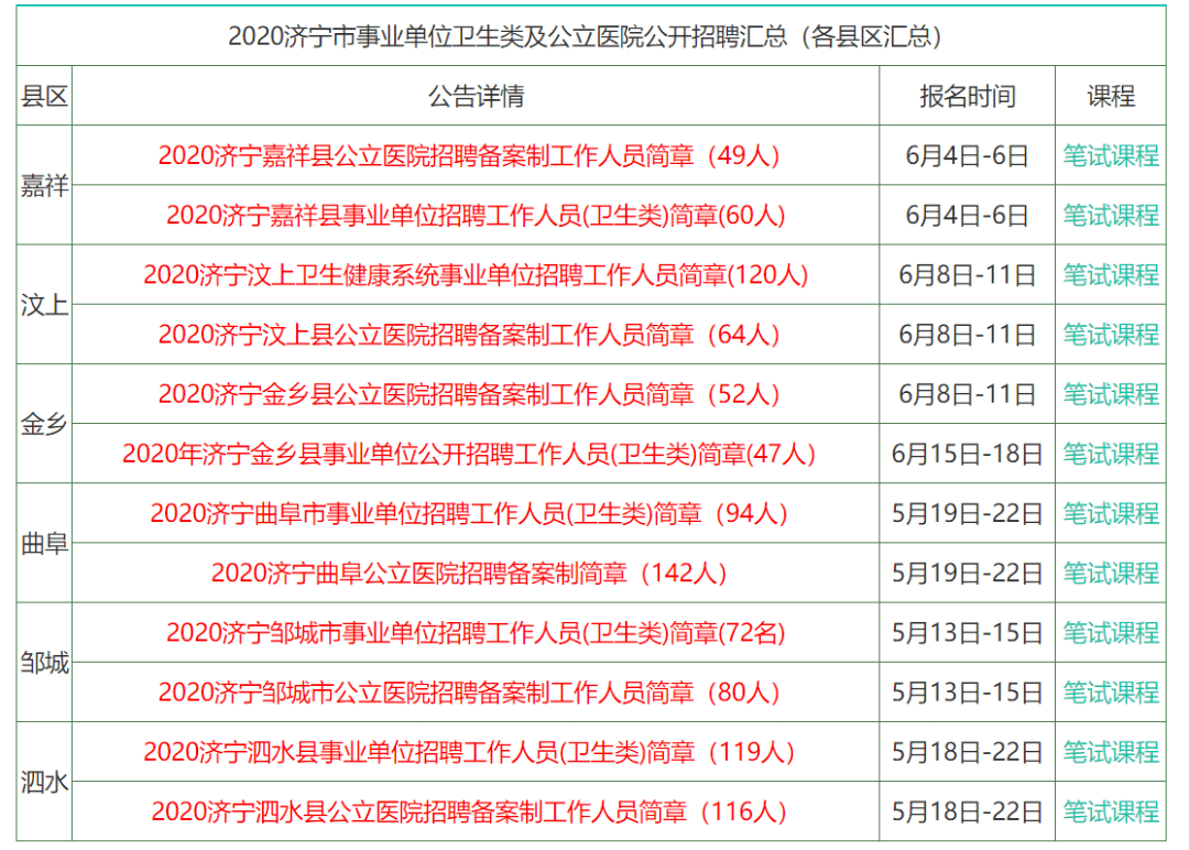 2024年正版资料大全免费看,探索未来，免费获取2024年正版资料大全的机遇与挑战