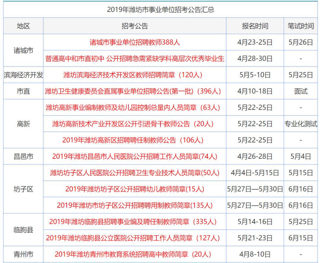 资讯 第217页