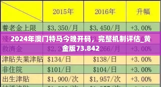 新澳门2024年正版马表,新澳门2024年正版马表，时代变迁下的独特魅力与收藏价值