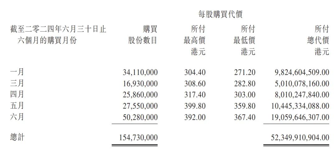 2024年香港港六 彩开奖号码,预测与期待， 2024年香港港六彩开奖号码展望