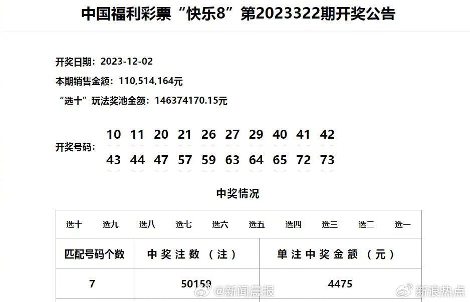 澳门六开奖结果2024开奖记录今晚直播视频,澳门六开奖结果2023年直播记录与未来展望