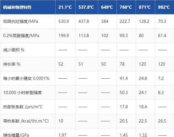 澳门一码一肖100准资料大全,澳门一码一肖100准资料大全——揭示犯罪背后的真相