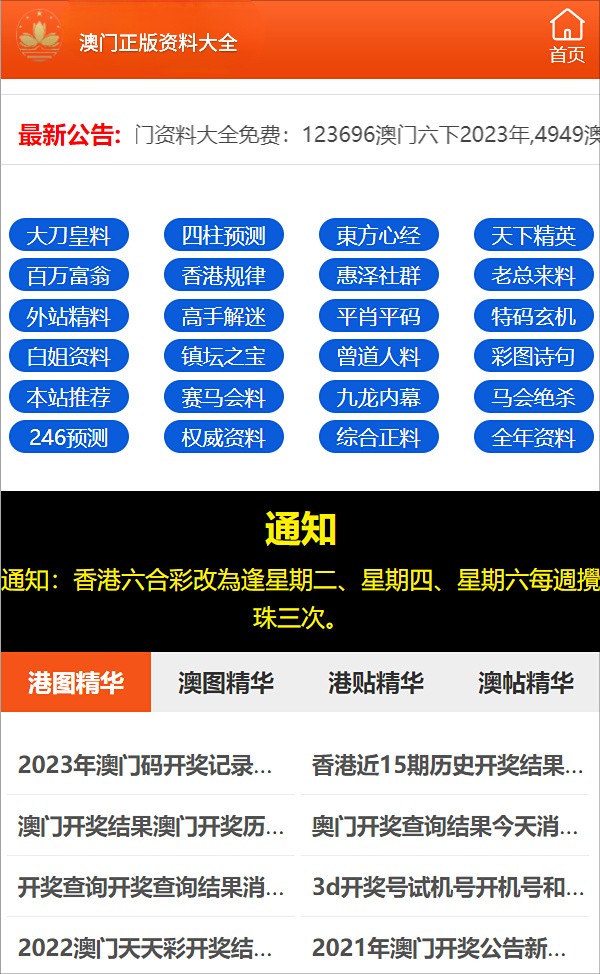 2024年正版资料免费大全最新版本亮点优势和亮点,探索未来之门，2024正版资料免费大全最新版本的独特优势与亮点