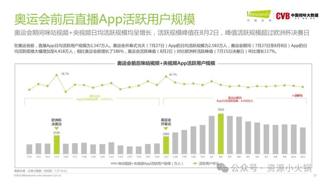 2024新奥门正版资料免费提拱,探索新奥门，正版资料的免费提拱与未来展望（2024视角）