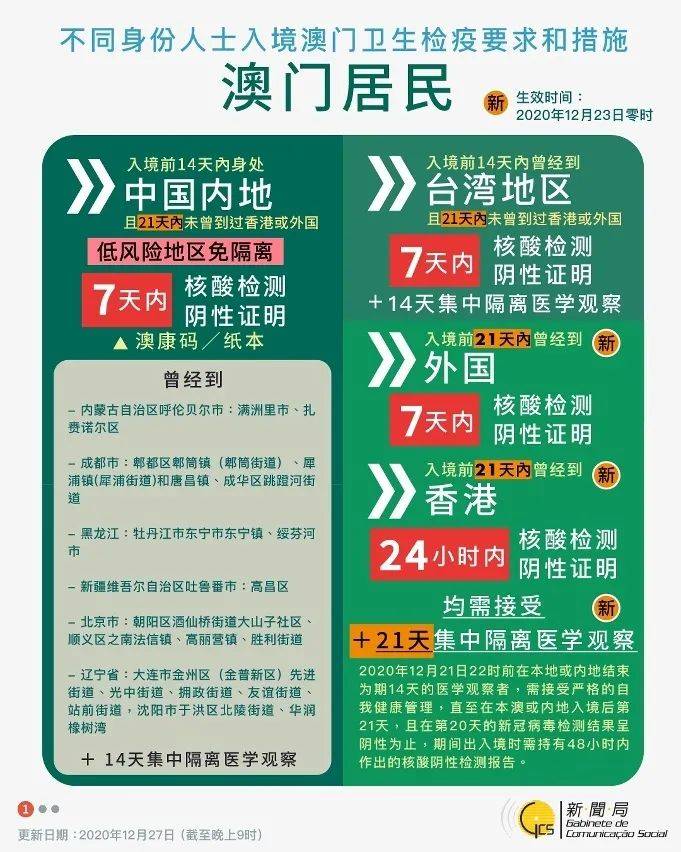 澳门二四六免费资料大全499,澳门二四六免费资料大全499，深度解析与探索