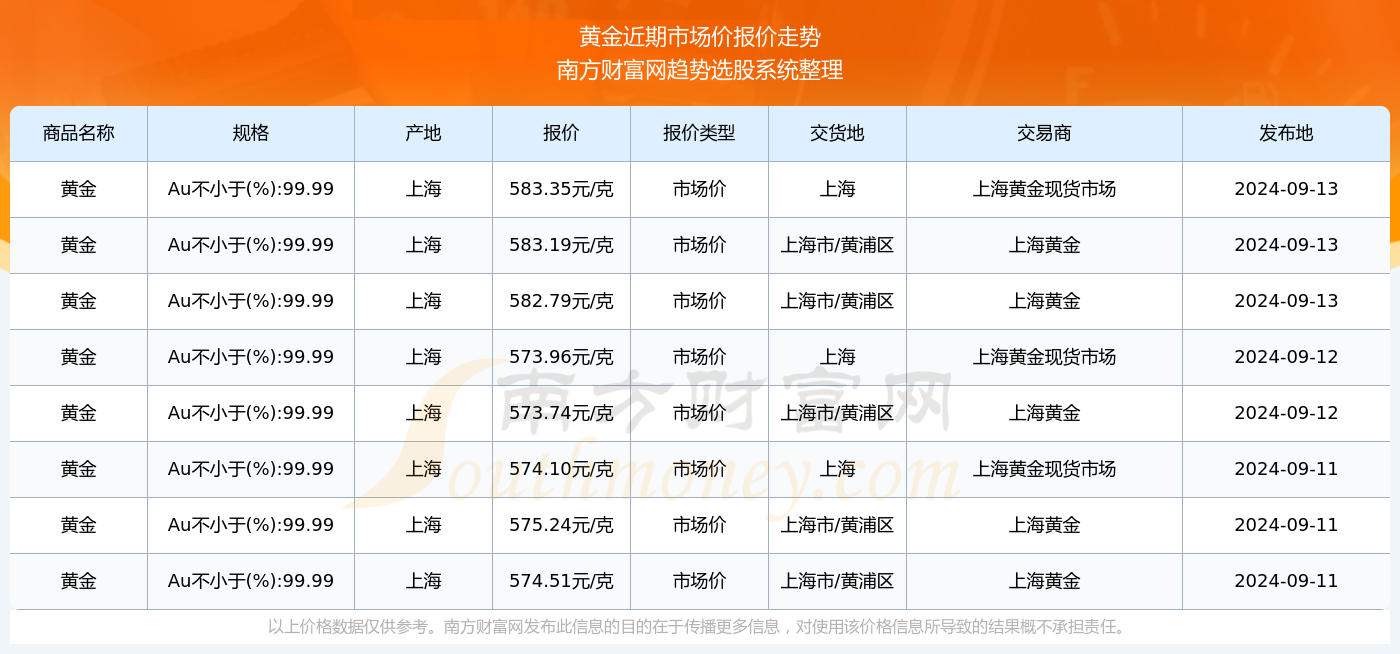 2024年今晚开奖结果查询,揭秘今晚开奖结果，2024年彩票查询指南