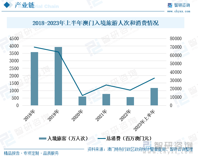 澳门王中王100%的资料2024年,澳门王中王的未来展望，2024年的新篇章与100%资料解析