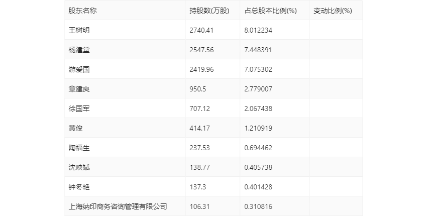 2024新奥历史开奖记录56期,揭秘新奥历史开奖记录第56期，探寻未来的幸运之门