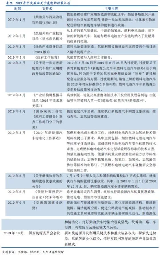 资讯 第180页