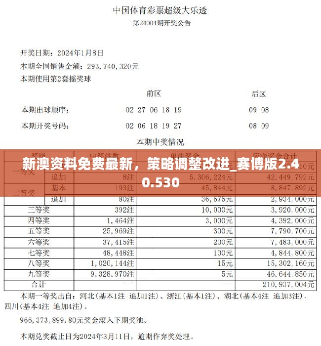 新澳门管家婆资料,新澳门管家婆资料，深度解析与实际应用