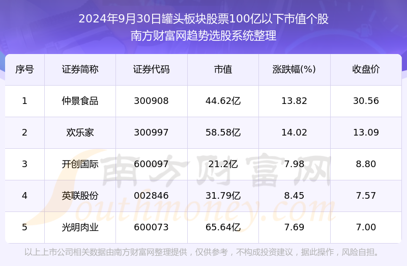 2024年新澳门开奖结果查询,揭秘2024年新澳门开奖结果查询——全方位解读与实用指南