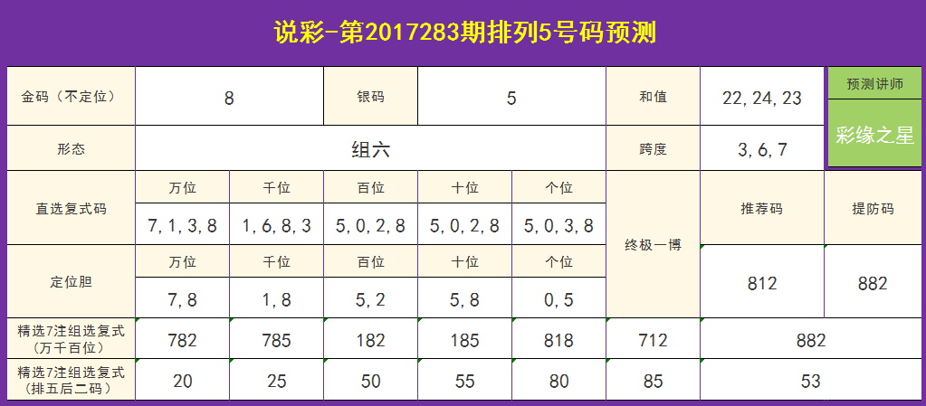 澳门六开奖结果2024开奖记录查询,澳门六开奖结果及2024年开奖记录查询，深度分析与预测