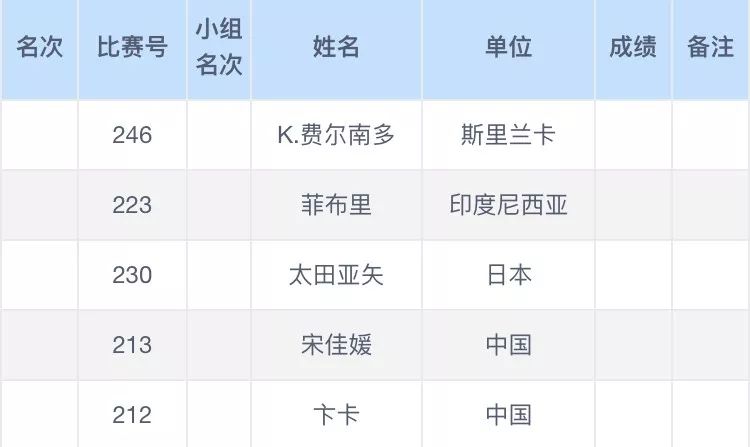 澳门六开奖结果2024开奖记录今晚直播,澳门六开奖结果2024开奖记录今晚直播，彩票的魅力与期待