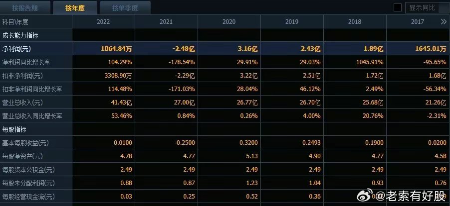 2024最新奥马资料传真,关于奥马资料的最新传真——探索未来的蓝图（2024年最新资料）