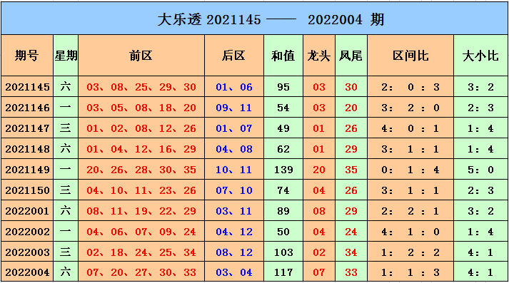 2024今晚香港开特马开什么,关于香港彩票特马的分析与预测——以2024今晚为例