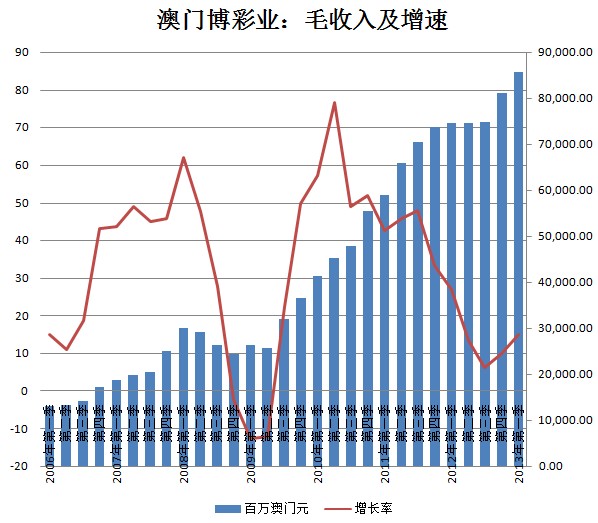 澳门一码精准必中,澳门一码精准必中——揭示背后的风险与犯罪问题