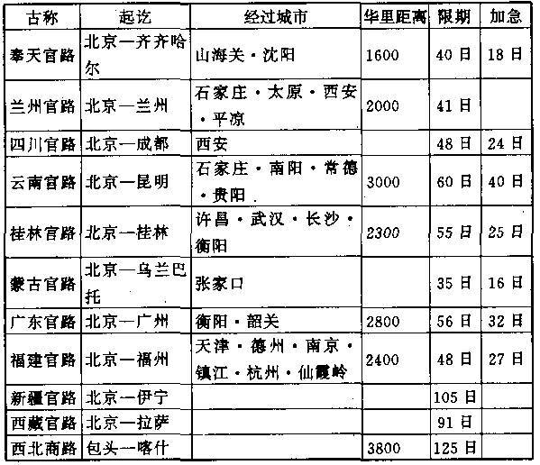 新澳门开奖历史记录走势图表,新澳门开奖历史记录走势图表深度解析