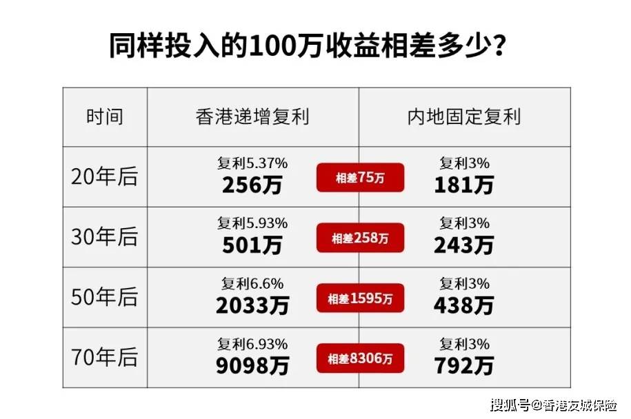 2024香港资料免费大全最新版下载,探索香港，最新资料免费大全下载指南（2024版）