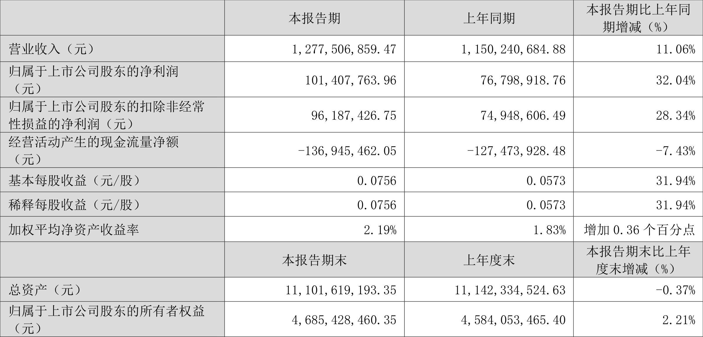 澳门六和彩资料查询2024年免费查询01-32期,澳门六和彩资料查询，免费获取2024年资料，洞悉01-32期动态