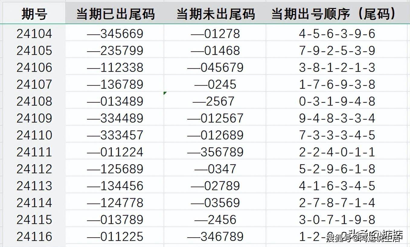 2025年1月7日 第33页