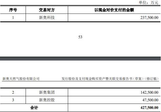 新奥彩2024最新资料大全,新奥彩2024最新资料大全，揭秘彩票行业的秘密与机遇