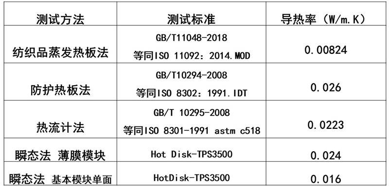 澳门平特一肖100中了多少倍,澳门平特一肖的中奖奥秘，揭秘数字背后的故事