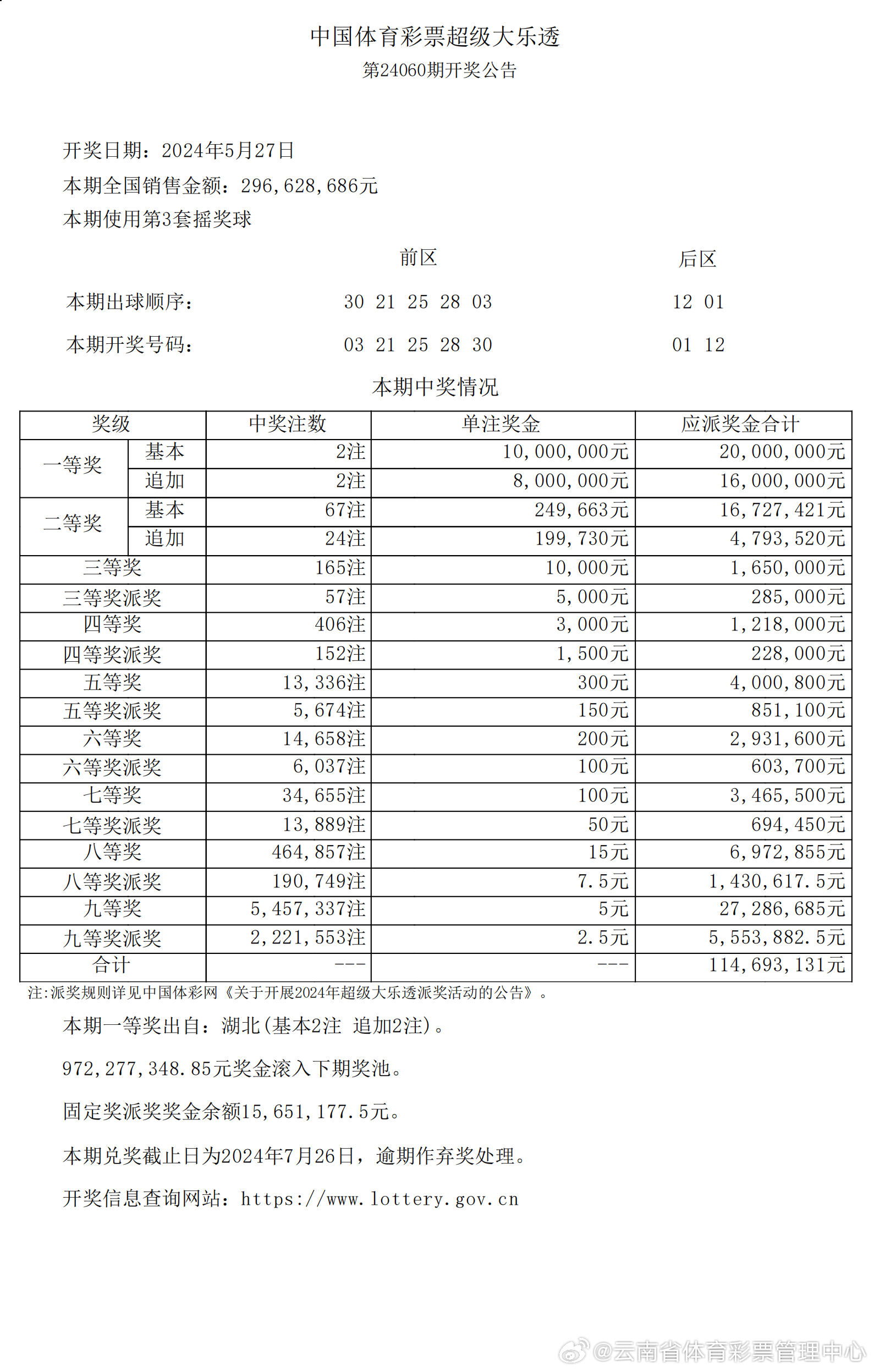 2024年新澳开奖结果,揭秘2024年新澳开奖结果，开奖过程与影响分析