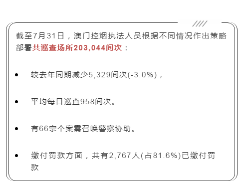 澳门一码100%准确,澳门一码100%准确，揭示违法犯罪的真面目