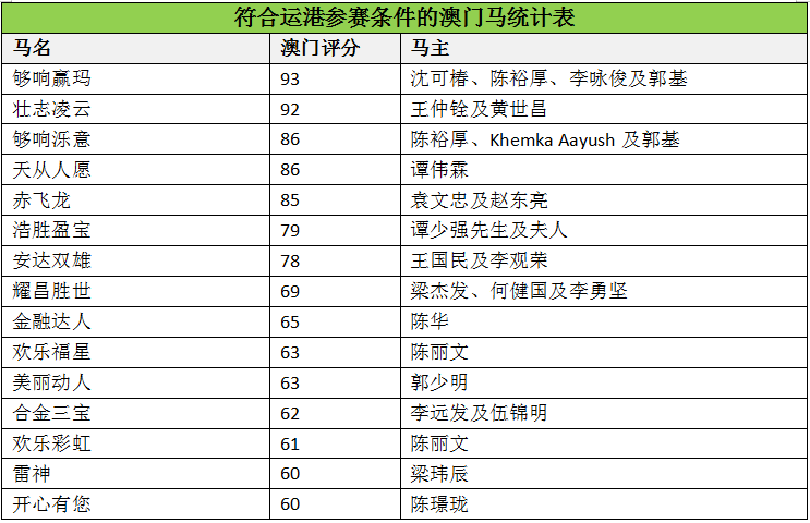 澳门马会传真(内部资料)新手攻略,澳门马会传真（内部资料）新手攻略