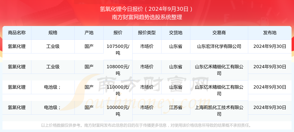 2024年新澳门开奖结果查询,揭秘2024年新澳门开奖结果查询——全方位解读与实用指南