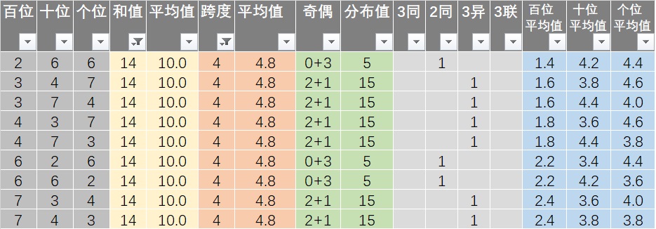 新澳六开彩天天开好彩大全53期,新澳六开彩天天开好彩的背后，揭示犯罪问题的重要性