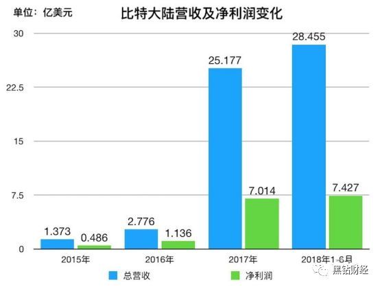 2024香港港六开奖记录,揭秘香港港六开奖记录，历史、数据与未来展望（以XXXX年为例）