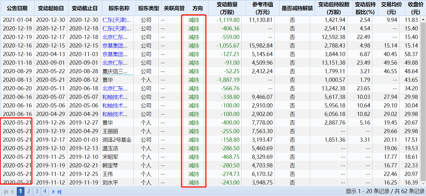 2024新奥彩开奖结果记录,揭秘新奥彩开奖结果记录，一场充满期待的盛宴（XXXX年XX月XX日更新）