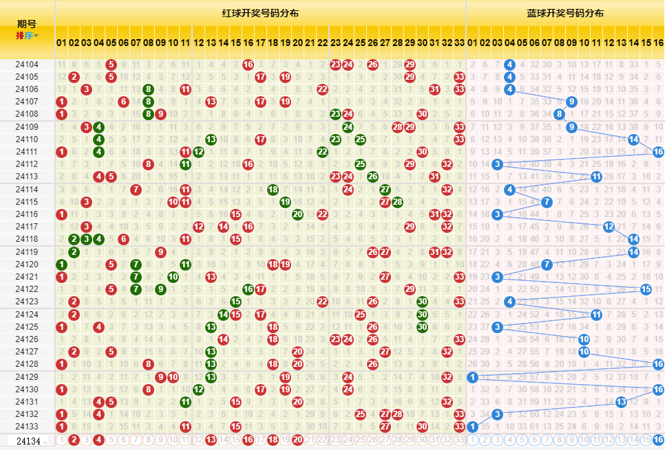 2025年1月12日 第9页