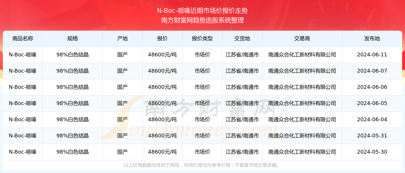 澳门六开奖结果2024开奖记录查询表,澳门六开奖结果及2024年开奖记录查询表深度解析